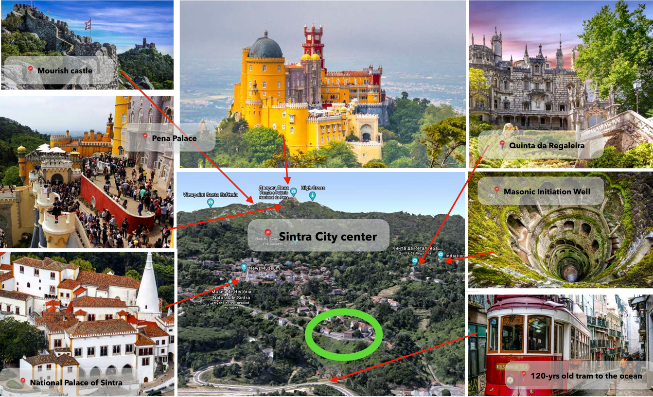 Здание под гостиничный проект в Monserrate, Sintra — инвестиционная недвижимость в Португалии — Lisboa, Sintra — 4